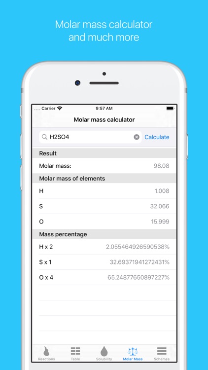 Chemistry & Periodic Table screenshot-5
