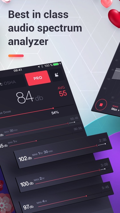 Decibel : dB sound level meter