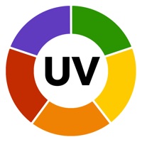 UV Index Widget - Worldwide pour PC