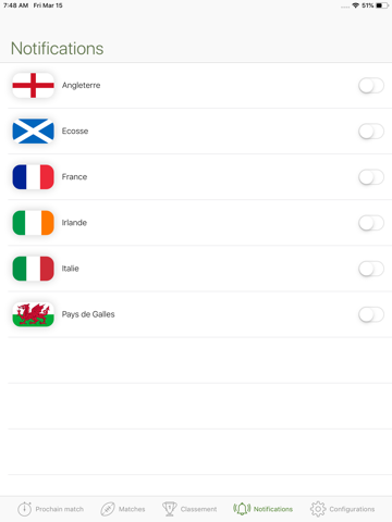 6 nations screenshot 3