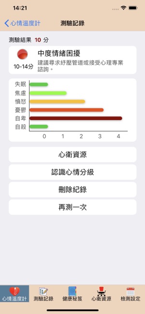 心情溫度計(圖3)-速報App