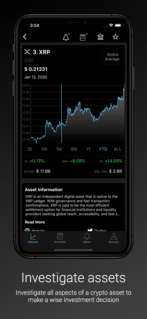 Bitcoin Crypto Portfolio(圖5)-速報App