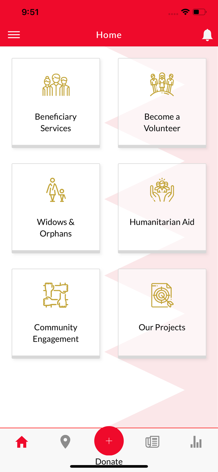 Royal Humanitarian Foundation