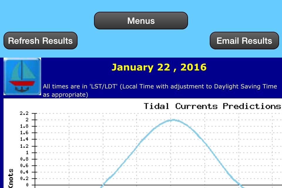 Pacific Currents  Date Locatio screenshot 3