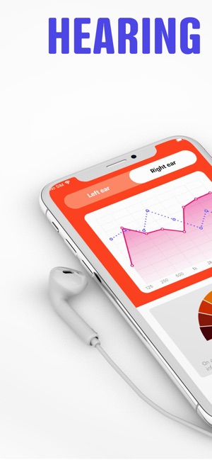 Hearing test: Tone, Audiometry