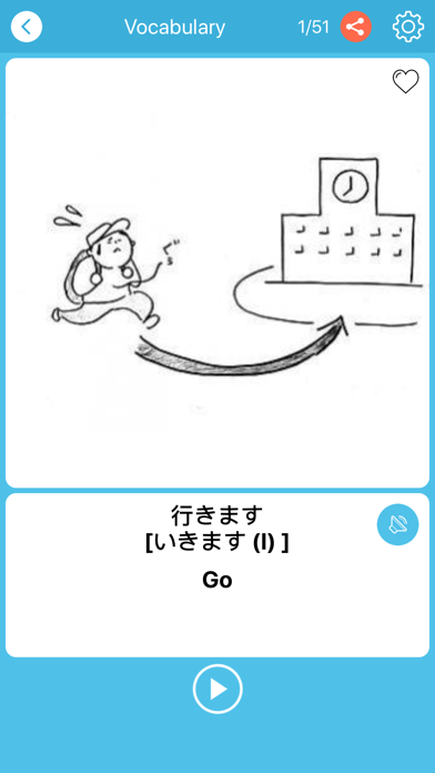 Beginner Japanese Vocabulary screenshot 2