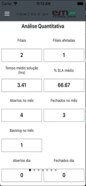 Gestão X - SD(圖5)-速報App