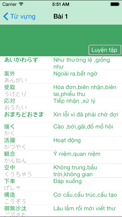 How to cancel & delete JLPT TOÀN THƯ from iphone & ipad 3