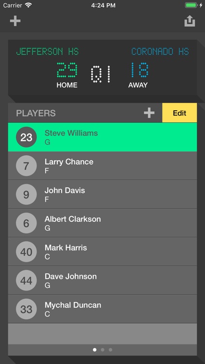 InfiniteHoops Stats