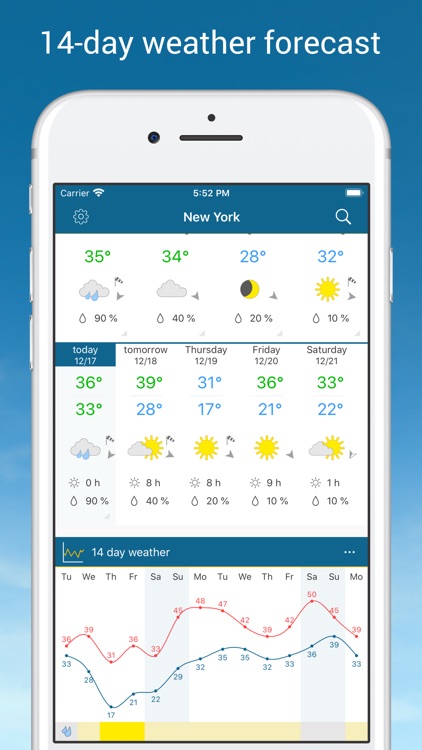Weather & Radar USA
