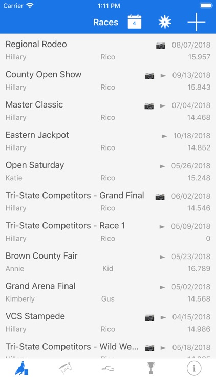 The Fast Tracker
