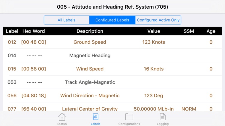 DAC Bus Analyzer