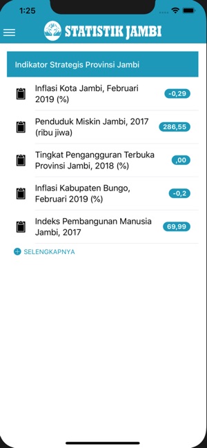 Statistik Jambi