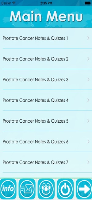 Prostate Cancer Exam Review(圖2)-速報App