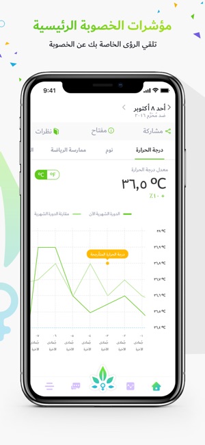 Nabta Cycle - نبتة للدورة(圖3)-速報App