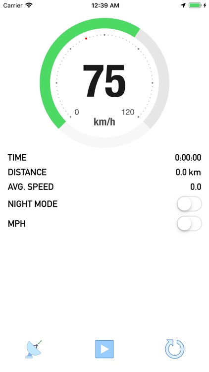 Bike Speedometer