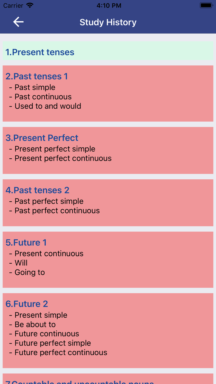 Learn English Grammar Checker