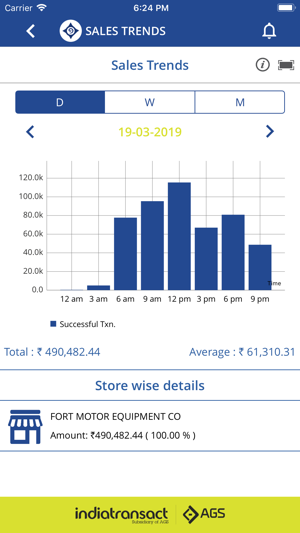 Ongo PayTrack(圖4)-速報App