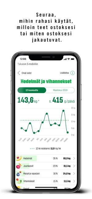 Uusi kytkennät App 2015