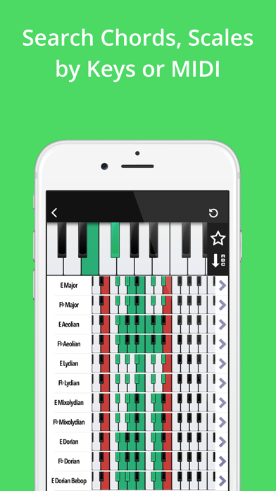 How to cancel & delete Piano Companion PRO: chords from iphone & ipad 2