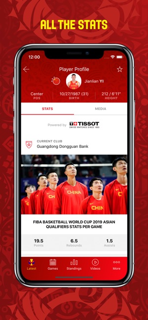 FIBA Basketball World Cup 2019(圖4)-速報App