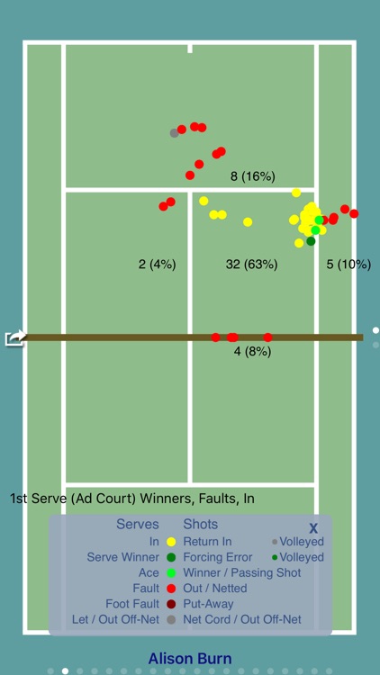 ProTracker Tennis screenshot-6
