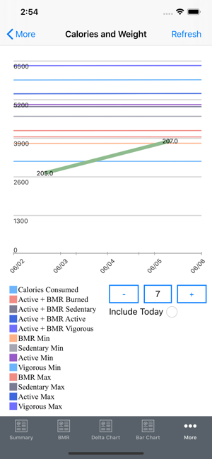 Health View Delta(圖5)-速報App