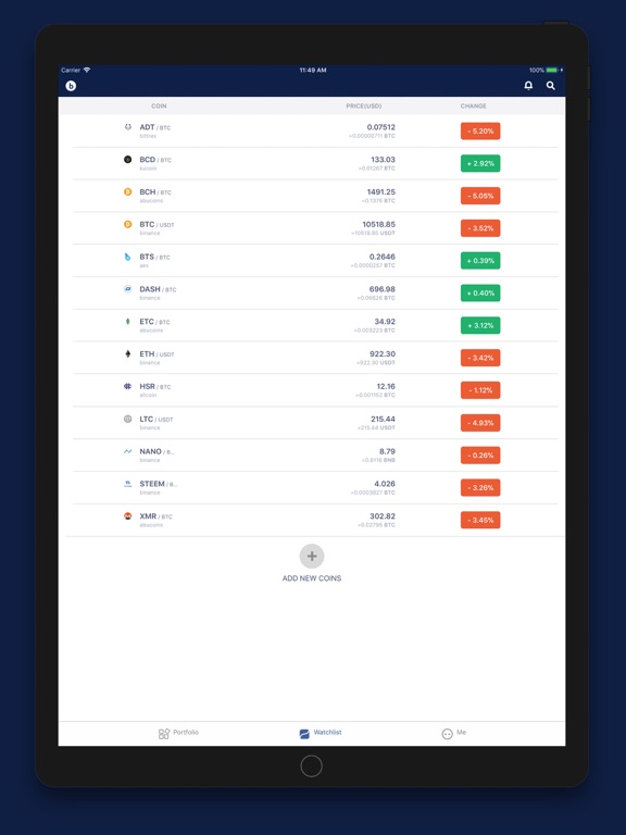 BitUniverse Pro BitUniverse Pro