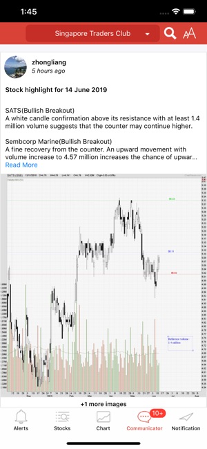 ChartNexus Stocks Charts(圖5)-速報App