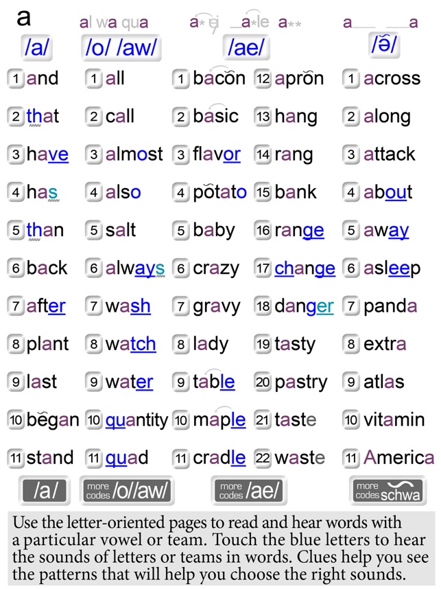 Making Sense of Vowels & Teams(圖2)-速報App