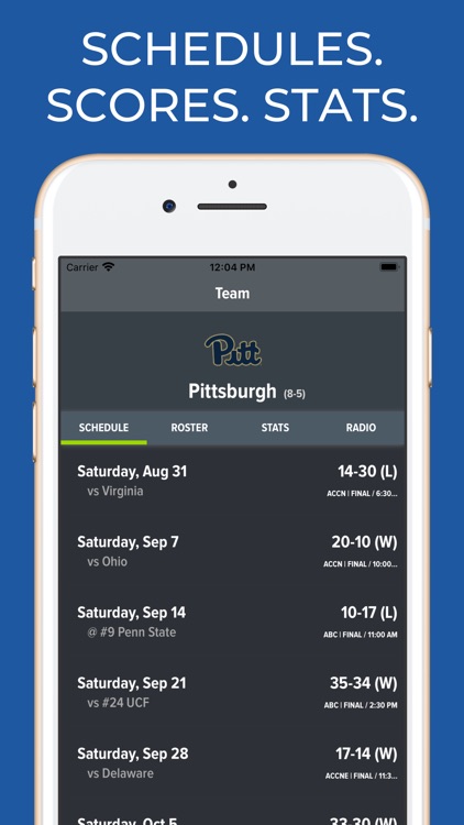 Pitt Football