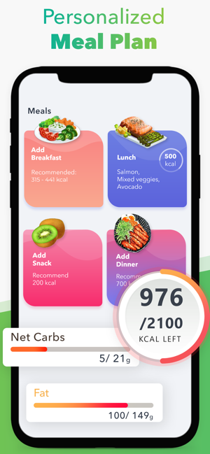 Keto Diet & Calorie Counter(圖3)-速報App