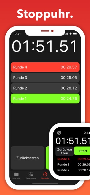 Für die ersten Timer