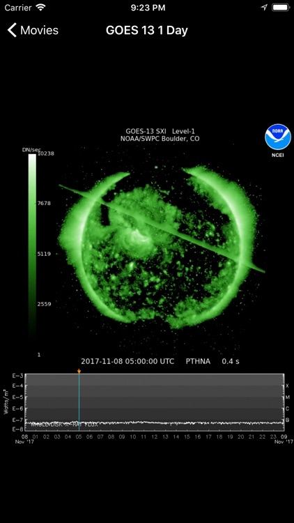 Space Weather App screenshot-4