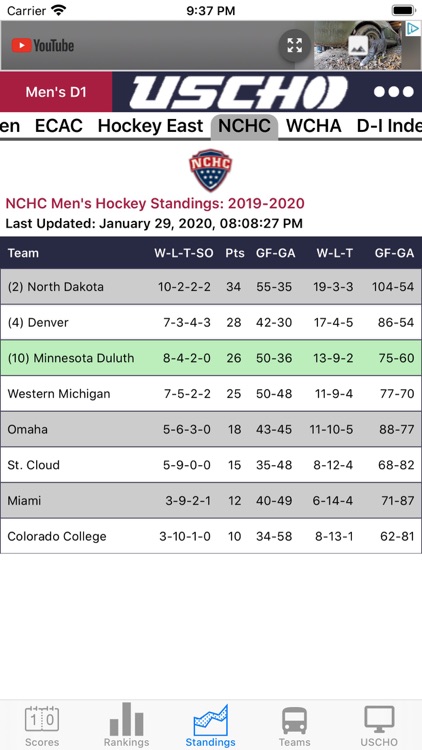 USCHO App screenshot-3