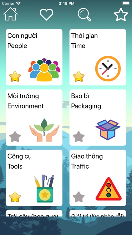 Vietnamese Vocabulary & Phrase