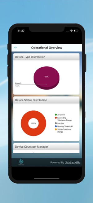 Biz4Intellia(圖4)-速報App