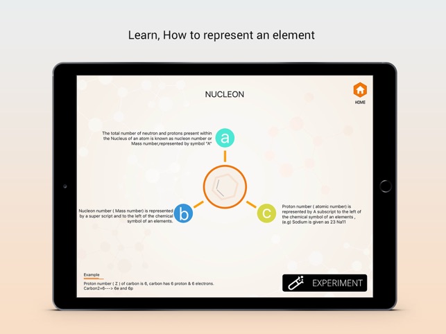 Proton & Nucleon Numbers(圖3)-速報App