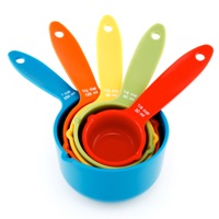 RecipeMultiplier pour PC