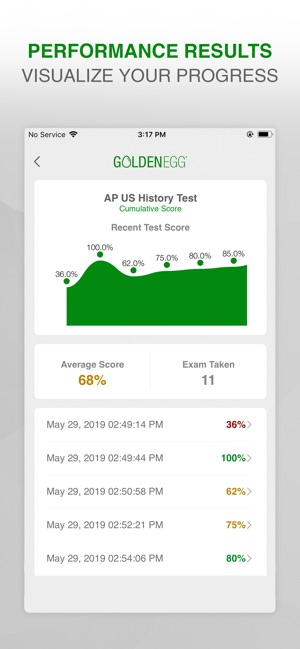 AP US History Practice Test(圖4)-速報App