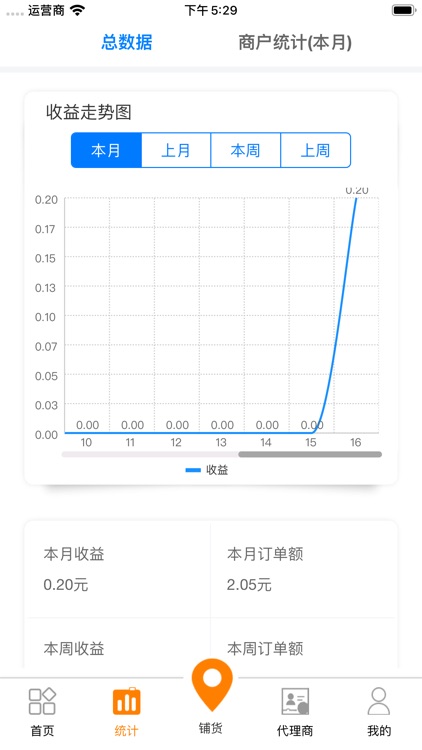 云酷微电 screenshot-3