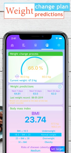 Weight loss journal, diary(圖2)-速報App