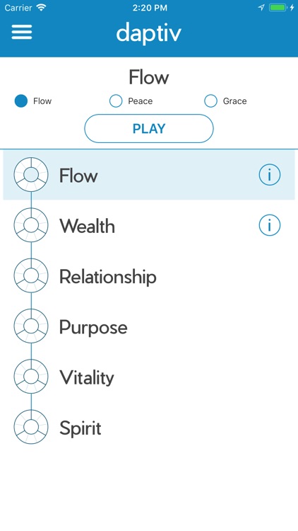 daptiv - fitness evolved