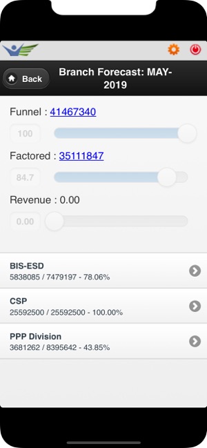 Mobile CRM(圖3)-速報App