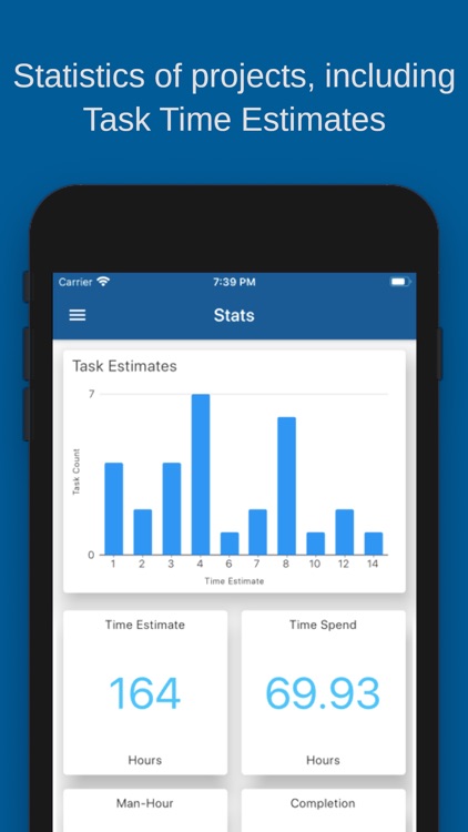 Burnflow - Track Tasks & Time screenshot-6