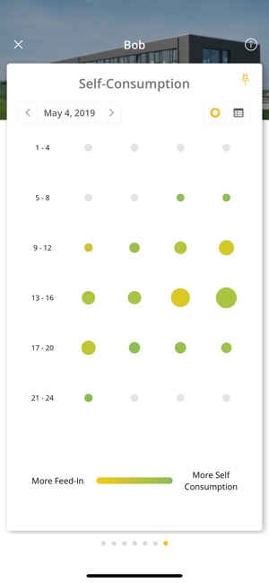 Solar-Log WEB Enerest™(圖5)-速報App