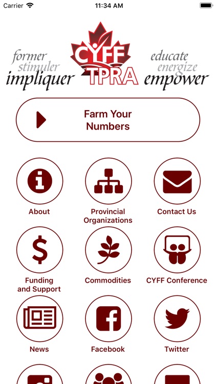 Canadian Young Farmers' Forum