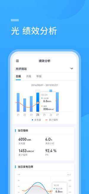 EnOS 2.0(圖7)-速報App