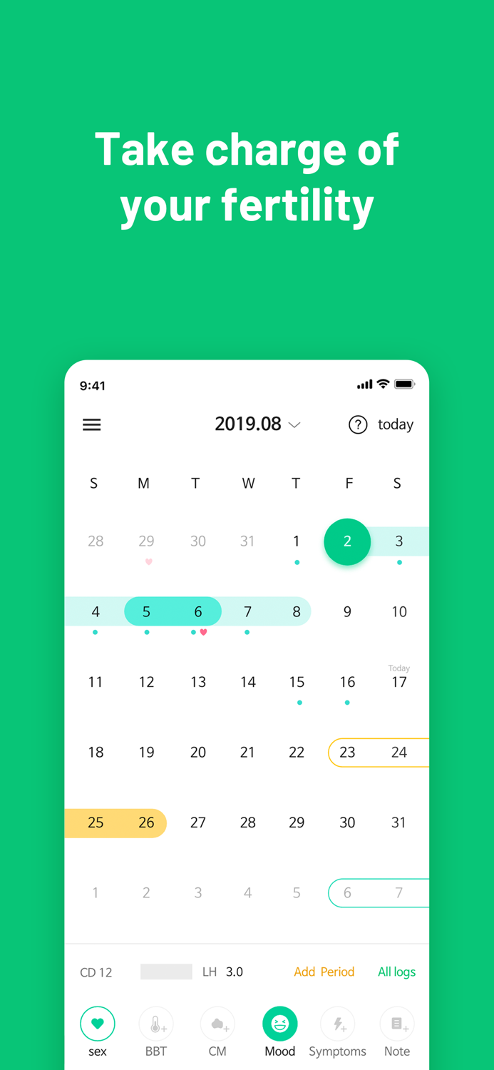 SmileReader-Ovulation tracker