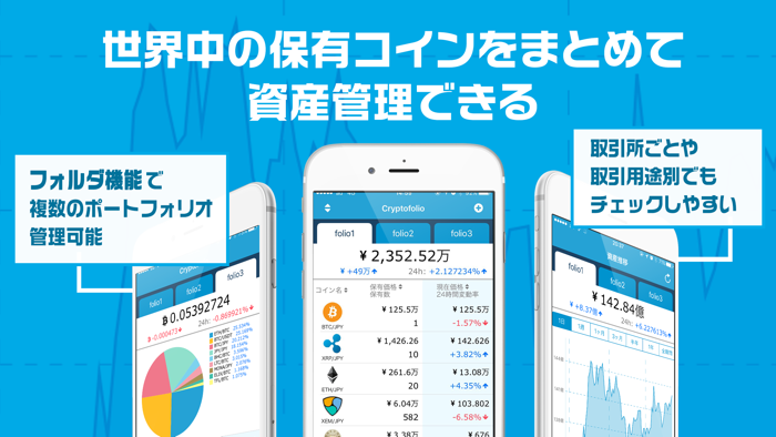 Cryptofolio（クリプトフォリオ）仮想通貨管理アプリ
